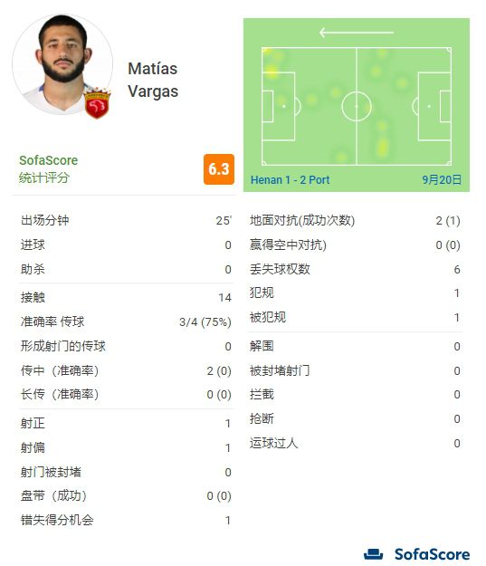 电影窗外